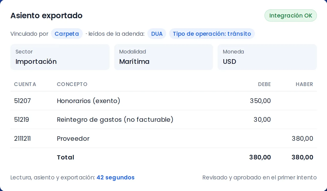 Asiento exportado por Pometrix, vinculado por carpeta, con el DUA y el tipo de operación leídos de la adenda